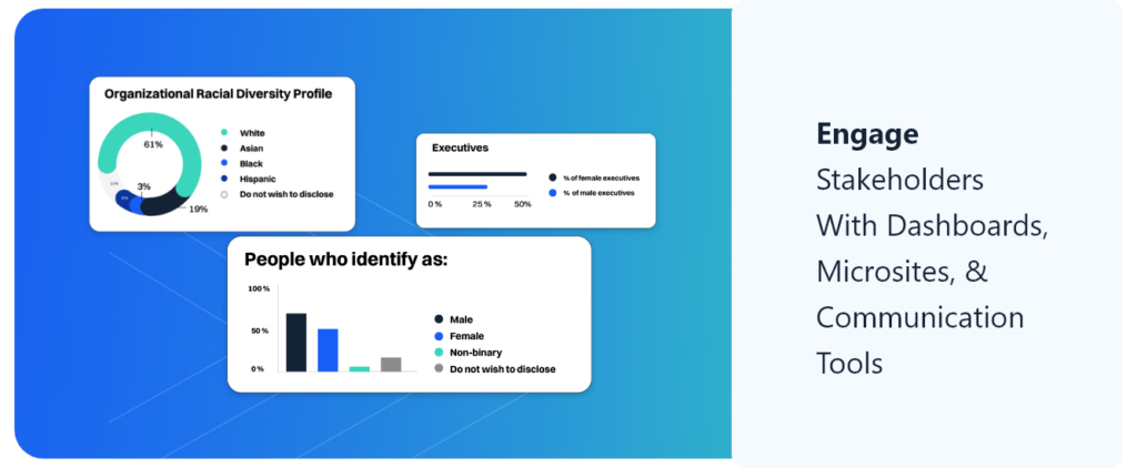 single-platform-slider-REPORTING