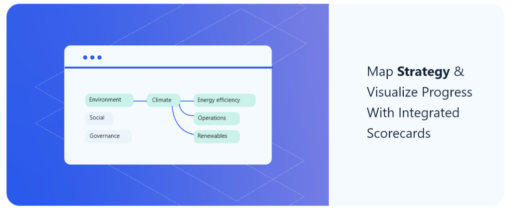 single-platform-slider-STRATEGY-MAP