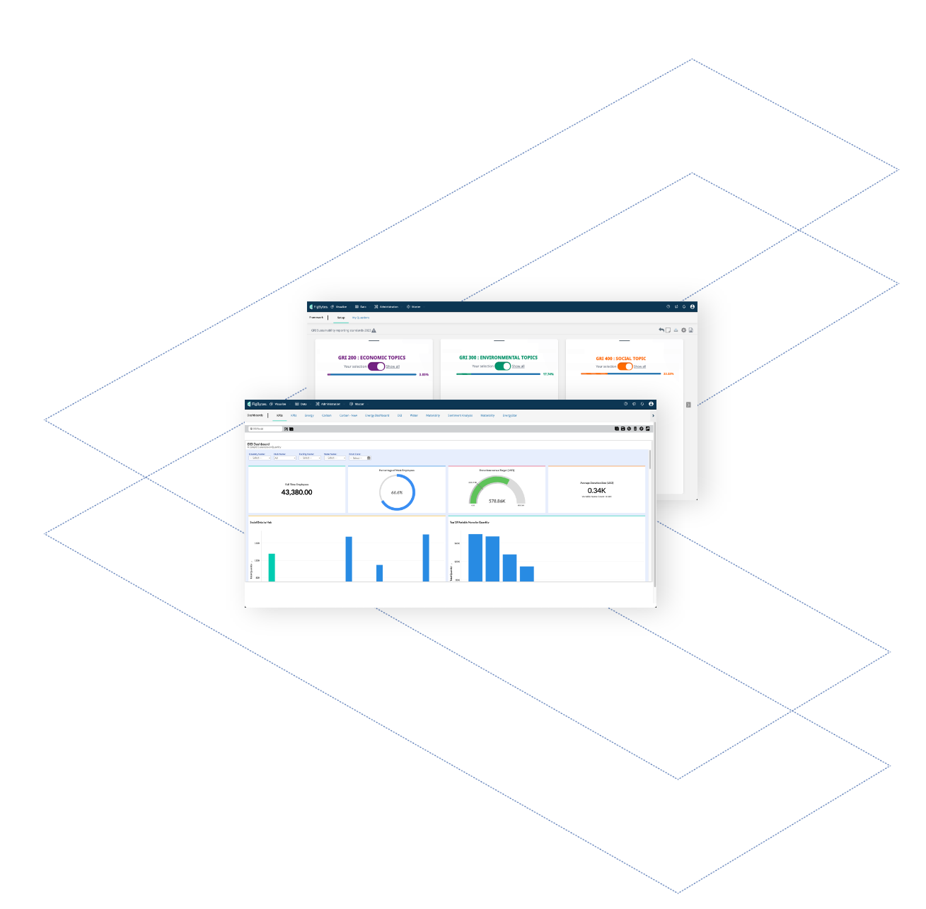 FigBytes Platform Dashboards