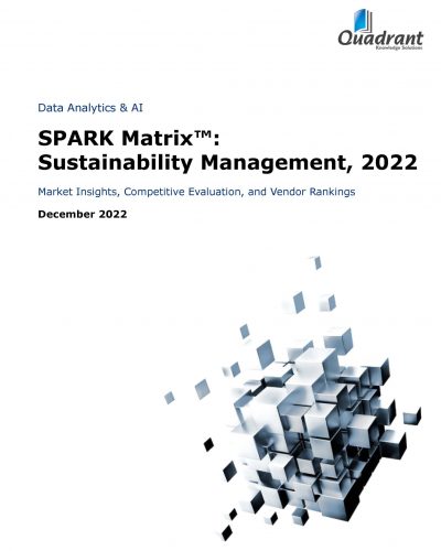 SPARK Matrix_FigBytes_Sustainability Management_2022_Quadrant Knowledge Solutions_Page_01